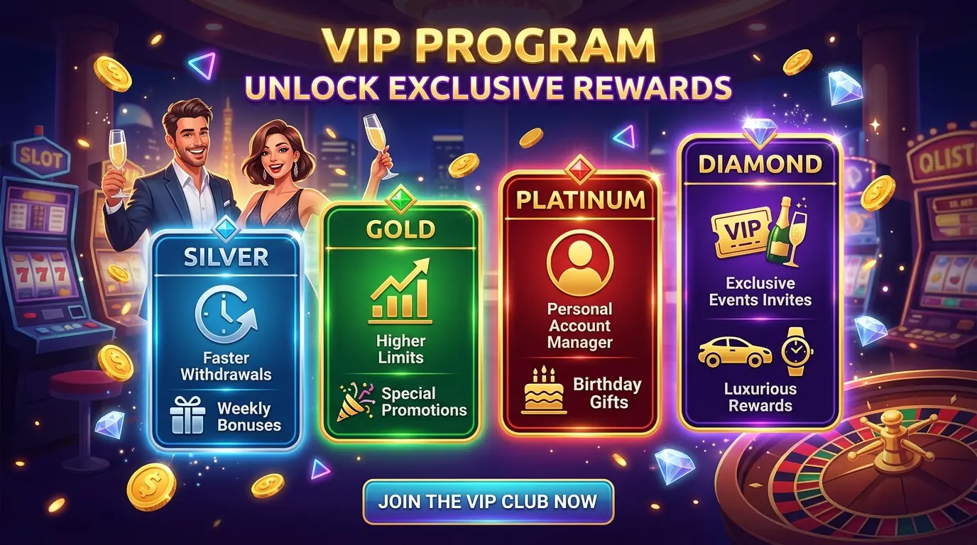 VIP Programm bei Sky crown casino